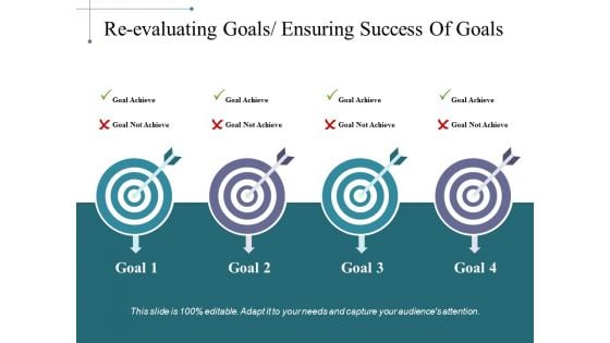 Reevaluating Goals Ensuring Success Of Goals Ppt PowerPoint Presentation Portfolio Graphics Template