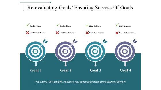 Reevaluating Goals Ensuring Success Of Goals Ppt PowerPoint Presentation Portfolio Graphics Template