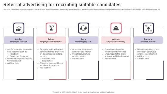 Referral Advertising For Recruiting Suitable Candidates Portrait PDF