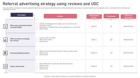 Referral Advertising Strategy Using Reviews And UGC Introduction PDF