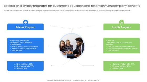 Referral And Loyalty Programs For Customer Acquisition And Retention With Company Benefits Microsoft PDF