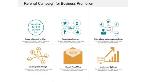 Referral Campaign For Business Promotion Ppt Powerpoint Presentation Model Pictures