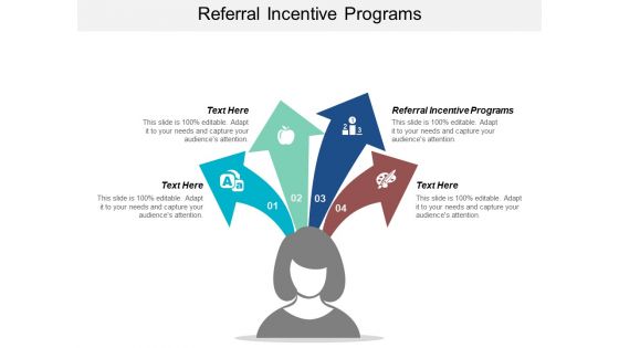 Referral Incentive Programs Ppt PowerPoint Presentation Model Cpb