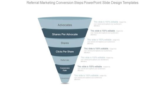 Referral Marketing Conversion Steps Powerpoint Slide Design Templates