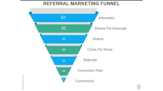 Referral Marketing Funnel Ppt PowerPoint Presentation Graphics