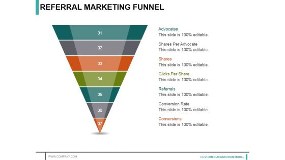 Referral Marketing Funnel Ppt PowerPoint Presentation Infographic Template Ideas