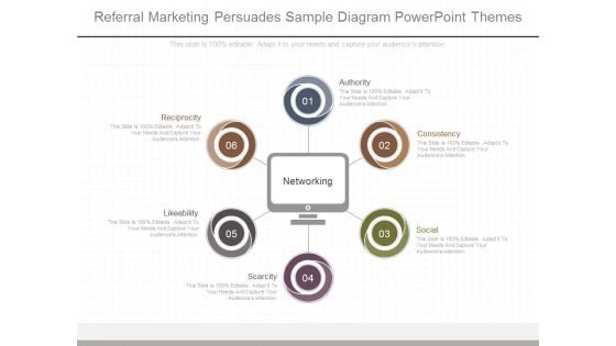 Referral Marketing Persuades Sample Diagram Powerpoint Themes