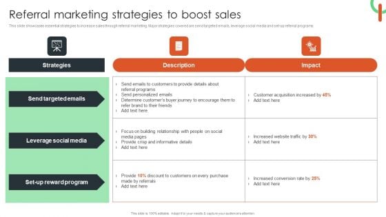 Referral Marketing Strategies To Boost Sales Inspiration PDF Referral Marketing Strategies To Boost Sales Inspiration PDF