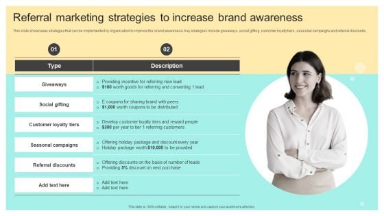 Referral Marketing Strategies To Increase Brand Awareness Online And Offline Brand Structure PDF Referral Marketing Strategies To Increase Brand Awareness Online And Offline Brand Structure PDF