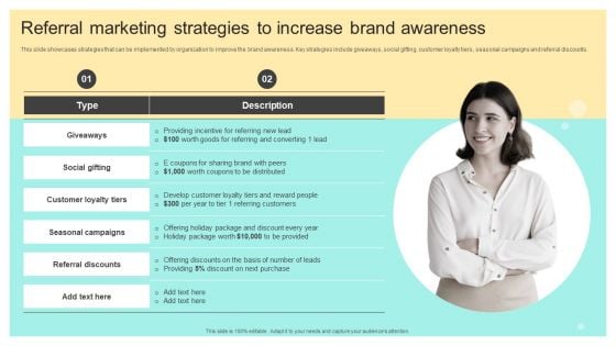 Referral Marketing Strategies To Increase Brand Awareness Online And Offline Brand Structure PDF