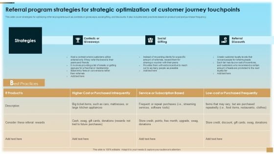 Referral Program Strategies For Strategic Optimization Of Customer Journey Touchpoints Introduction PDF