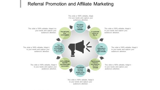 Referral Promotion And Affiliate Marketing Ppt Powerpoint Presentation Summary Graphics