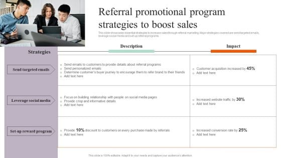 Referral Promotional Program Strategies To Boost Sales Guidelines PDF