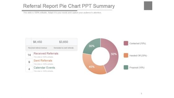 Referral Report Pie Chart Ppt Summary