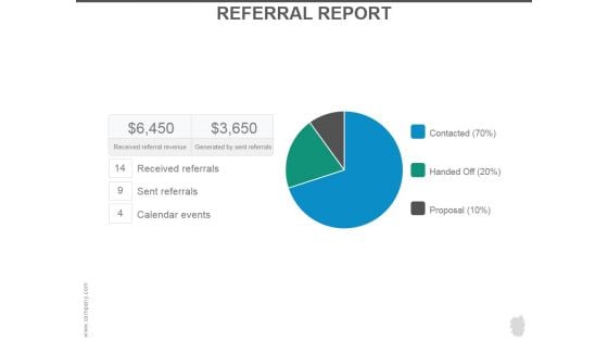 Referral Report Ppt PowerPoint Presentation Template Referral Report Ppt PowerPoint Presentation Template