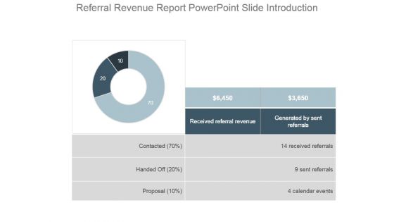 Referral Revenue Report Powerpoint Slide Introduction