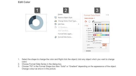Referral Revenue Report Powerpoint Slide Introduction Slide03