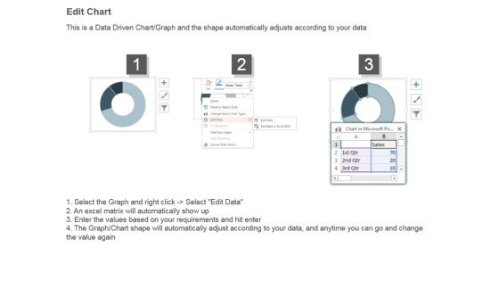 Referral Revenue Report Powerpoint Slide Introduction Slide04