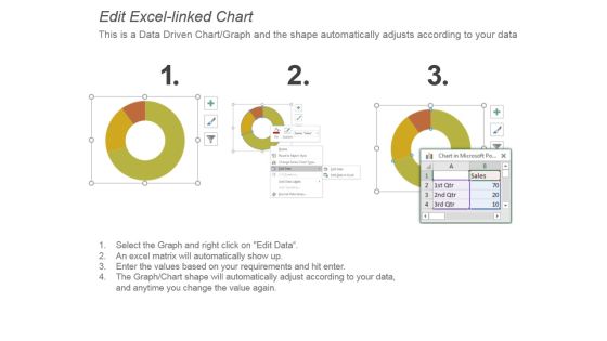 Referral Source Report Ppt Presentation Slide03