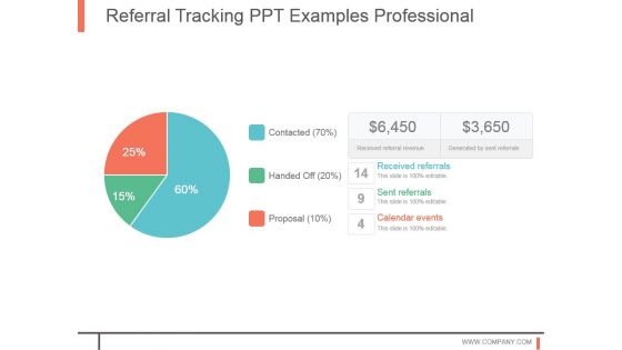 Referral Tracking Ppt Examples Professional