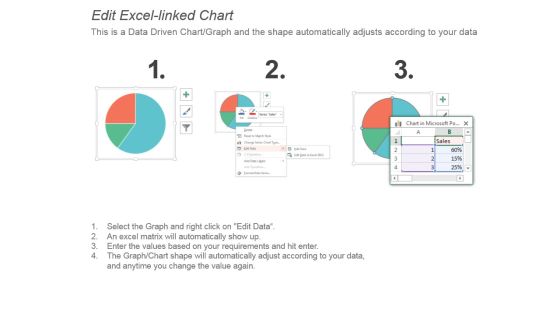 Referral Tracking Ppt Examples Professional Slide03