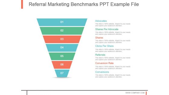 Referrral Marketing Benchmarks Ppt Example File