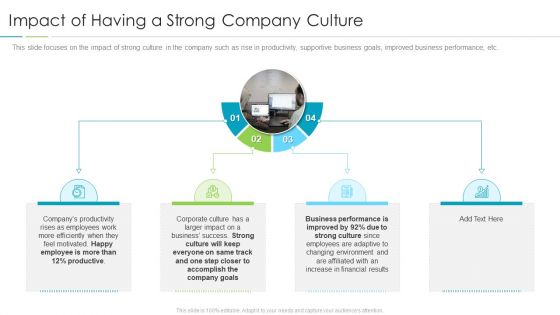 Refining Company Ethos Impact Of Having A Strong Company Culture Ppt Infographic Template Show PDF