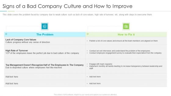 Refining Company Ethos Signs Of A Bad Company Culture And How To Improve Ppt File Show PDF Refining Company Ethos Signs Of A Bad Company Culture And How To Improve Ppt File Show PDF