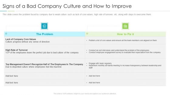 Refining Company Ethos Signs Of A Bad Company Culture And How To Improve Ppt File Show PDF