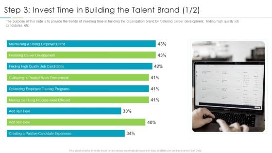 Refining Company Ethos Step 3 Invest Time In Building The Talent Brand Career Topics PDF