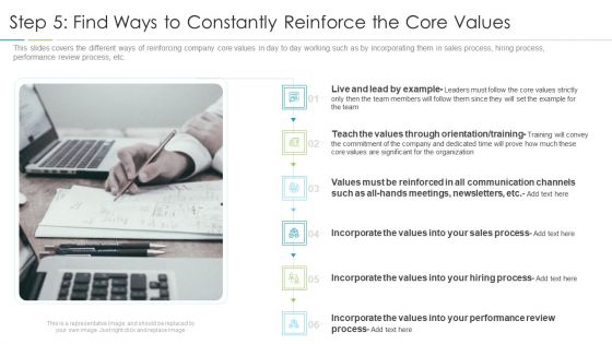 Refining Company Ethos Step 5 Find Ways To Constantly Reinforce The Core Values Ppt Show Slide Portrait PDF Refining Company Ethos Step 5 Find Ways To Constantly Reinforce The Core Values Ppt Show Slide Portrait PDF