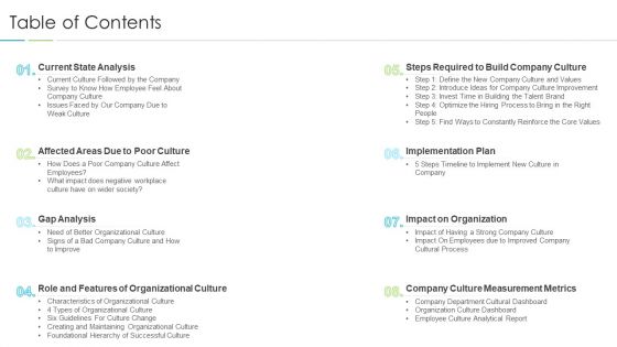 Refining Company Ethos Table Of Contents Ppt Layouts Diagrams PDF