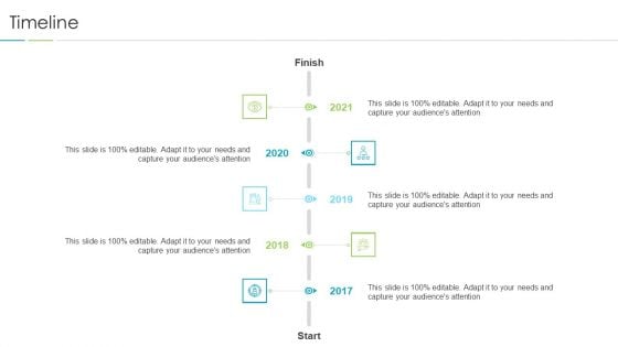 Refining Company Ethos Timeline Information PDF