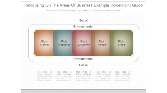 Refocusing On The Areas Of Business Example Powerpoint Guide