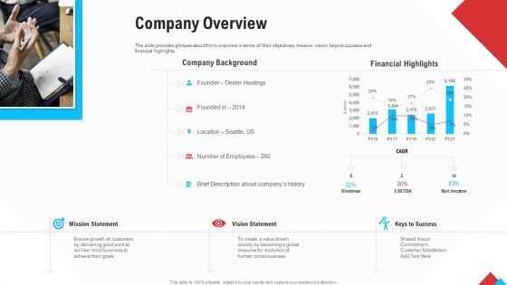 Reform Endgame Company Overview Slides PDF