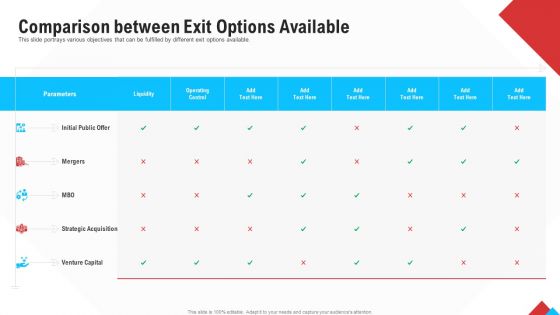 Reform Endgame Comparison Between Exit Options Available Portrait PDF