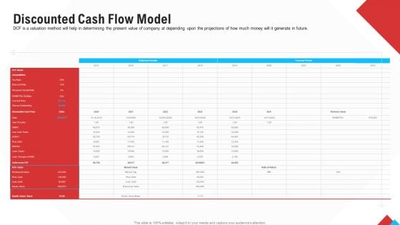 Reform Endgame Discounted Cash Flow Model Demonstration PDF