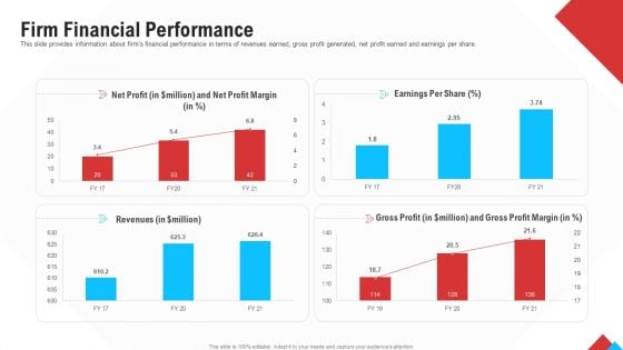 Reform Endgame Firm Financial Performance Microsoft PDF