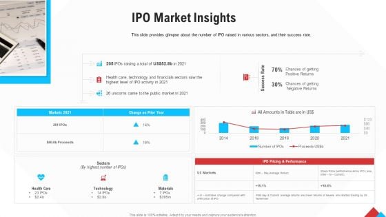 Reform Endgame Ipo Market Insights Introduction PDF