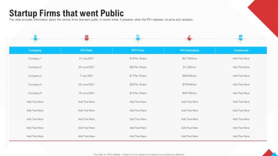 Reform Endgame Startup Firms That Went Public Themes PDF