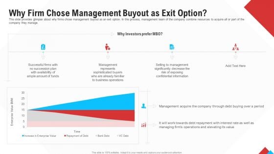 Reform Endgame Why Firm Chose Management Buyout As Exit Option Download PDF