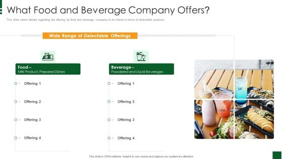 Refreshments Company Investor Introduction What Food And Beverage Company Offers Professional PDF