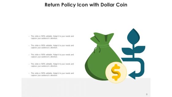 Refund Policy Dollar Coin Management Ppt PowerPoint Presentation Complete Deck