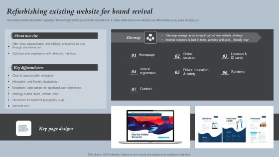 Refurbishing Existing Website For Brand Revival Strategies For Rebranding Without Losing Microsoft PDF
