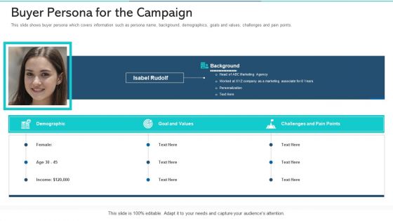 Refurbishing The Product Advertising Plan Buyer Persona For The Campaign Ppt Infographics Infographic Template PDF