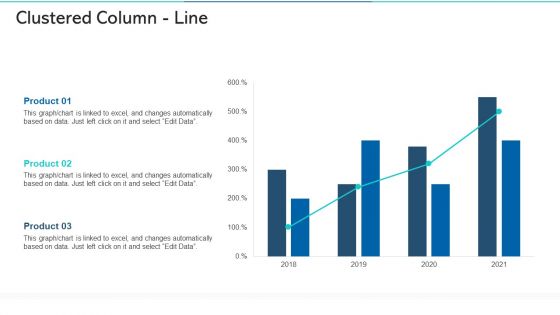 Refurbishing The Product Advertising Plan Clustered Column Line Ppt Diagram Ppt PDF