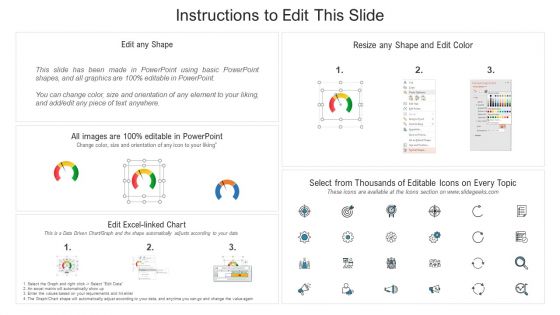 Refurbishing The Product Advertising Plan Customer Satisfaction Dashboard Medium Ppt Slides Professional PDF