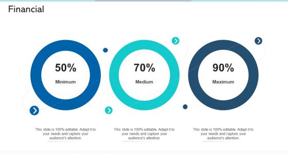 Refurbishing The Product Advertising Plan Financial Ppt Professional Microsoft PDF