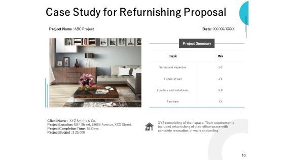Refurnishing Proposal Ppt PowerPoint Presentation Complete Deck With Slides
