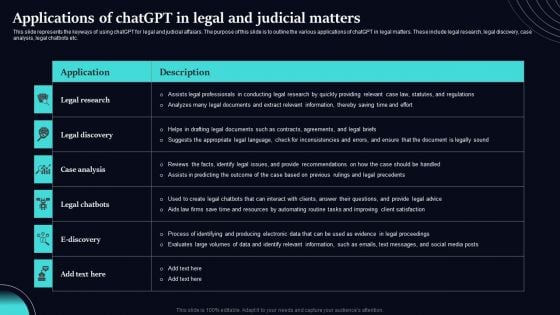 Regenerative Artificial Intelligence Systems Applications Of Chatgpt In Legal And Judicial Matters Structure PDF Regenerative Artificial Intelligence Systems Applications Of Chatgpt In Legal And Judicial Matters Structure PDF